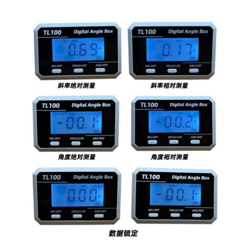 Horizontal Angle Meter Protrac - Electronics Repair Workshop review and price