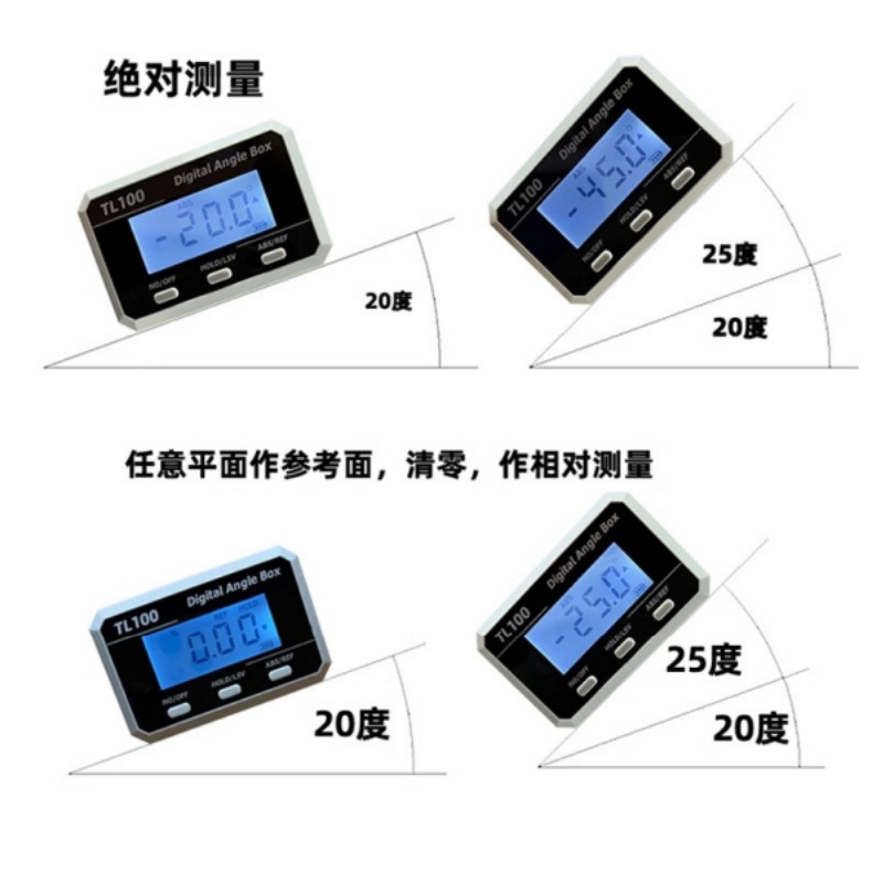 Horizontal Angle Meter Protrac - Electronics Repair Workshop review and price