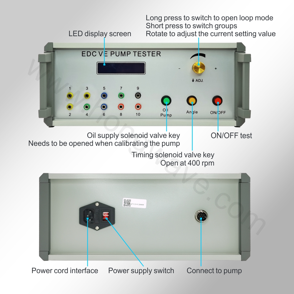 Electronic Diesel Controller E - Electronics Repair Simulator review and price