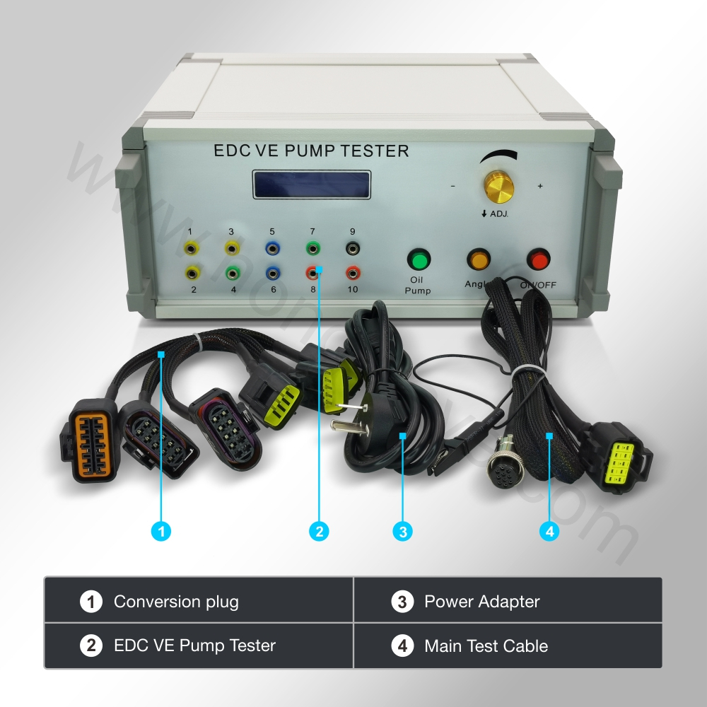 Electronic Diesel Controller E - Electronics Repair Simulator review and price